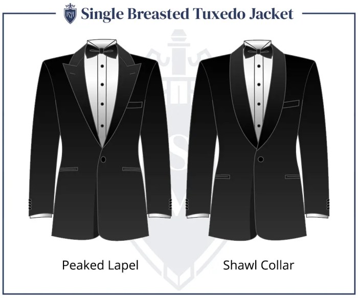 Suits suit wedding tuxedo vs tux tuxedos wear rent groomsmen can attire groom choosing fantastic goal main look